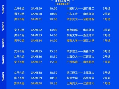 江南体育-淘汰赛赛程：赛区淘汰赛即将打响，谁能晋级
