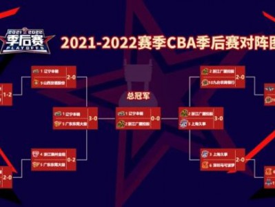 江南体育-CBA去年季后赛赛程表揭晓，总决赛火爆开战！