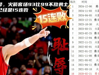江南体育-勇士逆转火箭连胜，晋级西部决赛