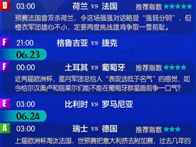 江南体育-关注焦点！欧洲足球预选赛战况揭秘