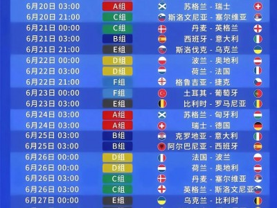 江南体育-英格兰-战胜克罗地亚，小组全胜