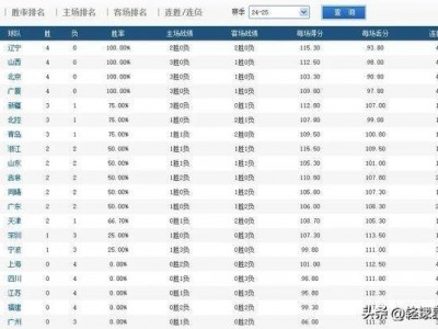 江南体育-挑战者连胜晋级，夺取胜利心驰荣耀