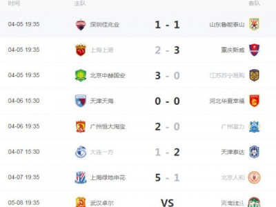 江南体育-广州恒大摘得连胜，冲上积分榜第一