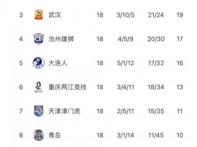 江南体育-格兰纳达球队逆袭取胜，积分榜上升