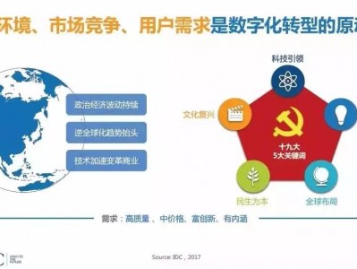 江南体育-数字化转型助推中国高新技术产业蓬勃发展