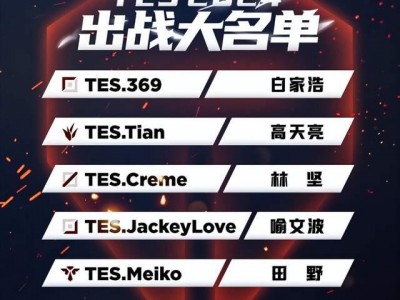 江南体育-主力阵容确定，热门队伍备战大型赛事