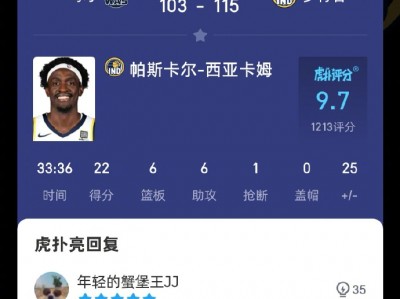 江南体育-猛龙队击败骑士，帕斯卡尔-西亚卡姆砍下33分