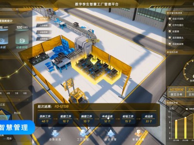 江南体育-数字孪生技术在工厂生产中的效率提升引起关注，预计未来将有更多应用