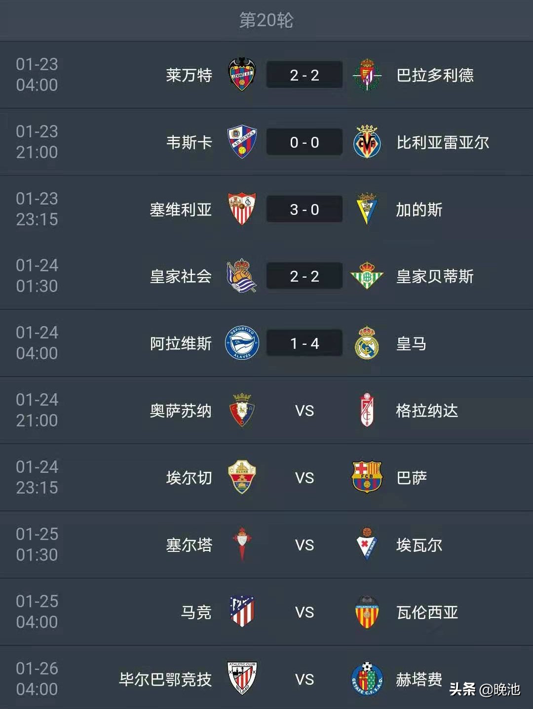 梅西奥斯皇马再现对决巴萨备战西甲高强度赛程