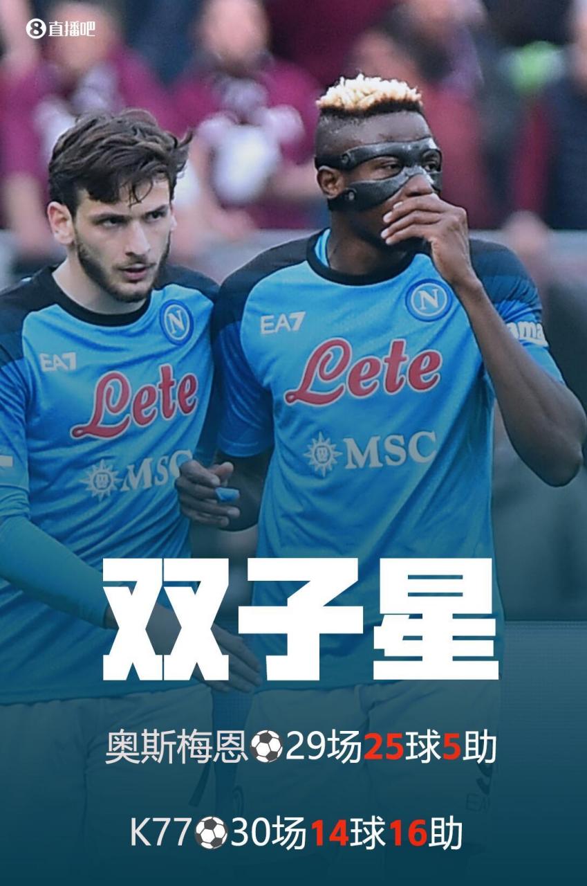 那不勒斯势不可挡，继续保持领先