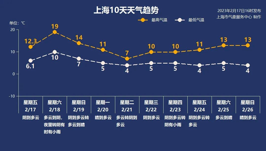罗瓦涅后腰状态回升，球队士气大涨要冲顶