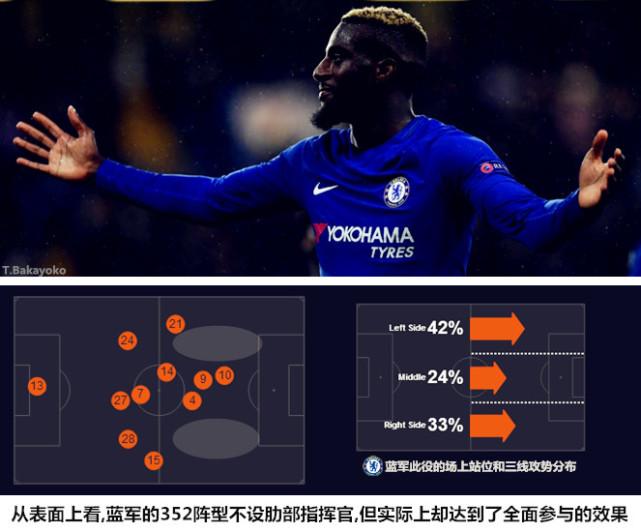 马德里竞技艰难晋级，欧冠小组赛成绩不佳