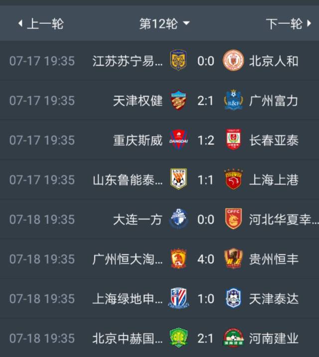 北京国安胜贵州恒丰，继续领跑积分榜