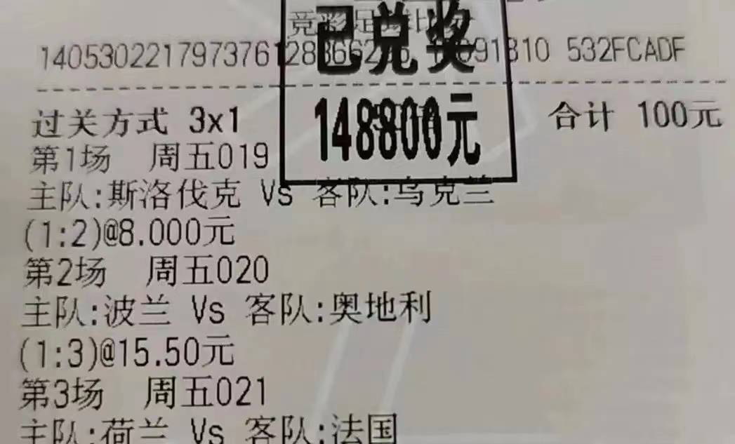 南美球队在全球巡回赛上发挥出色