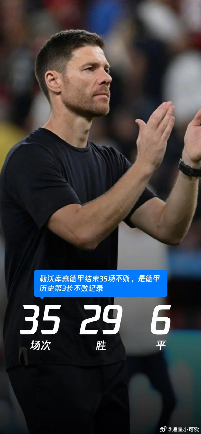 皇马客场不败，晋级形势良好