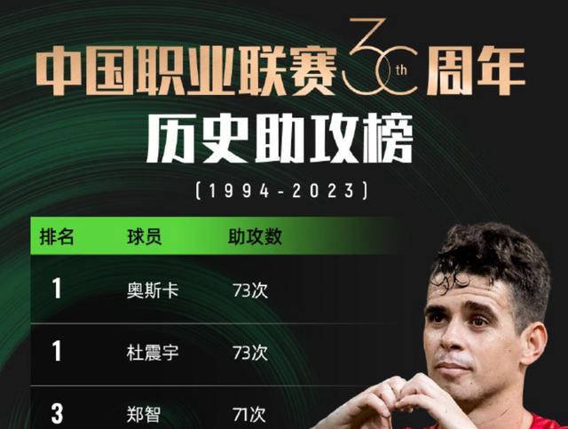上港后防稳固，零封对手实力凸显