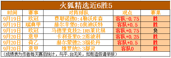 沃尔夫斯堡客场大胜，止住连败颓势