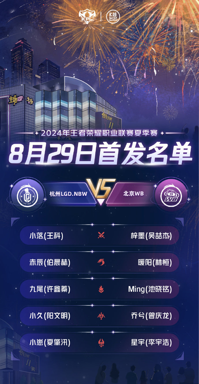美洲一个团队斩获主要比赛头名