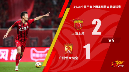 恒大豪取分，再次证明实力强悍