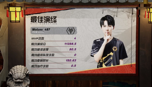 狼队短兵相接，艰难抵挡强敌
