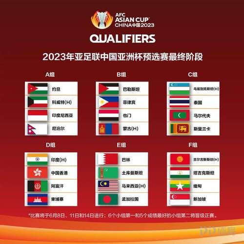 亚洲杯历史盘点：中国岁月荣耀