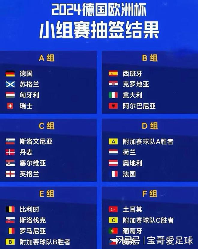 法国大胜克罗地亚，稳坐前进之座