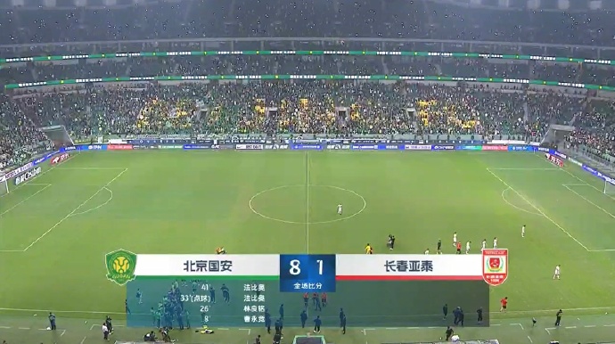 北京国安在主场战平武汉卓尔，积分落后积分榜前三