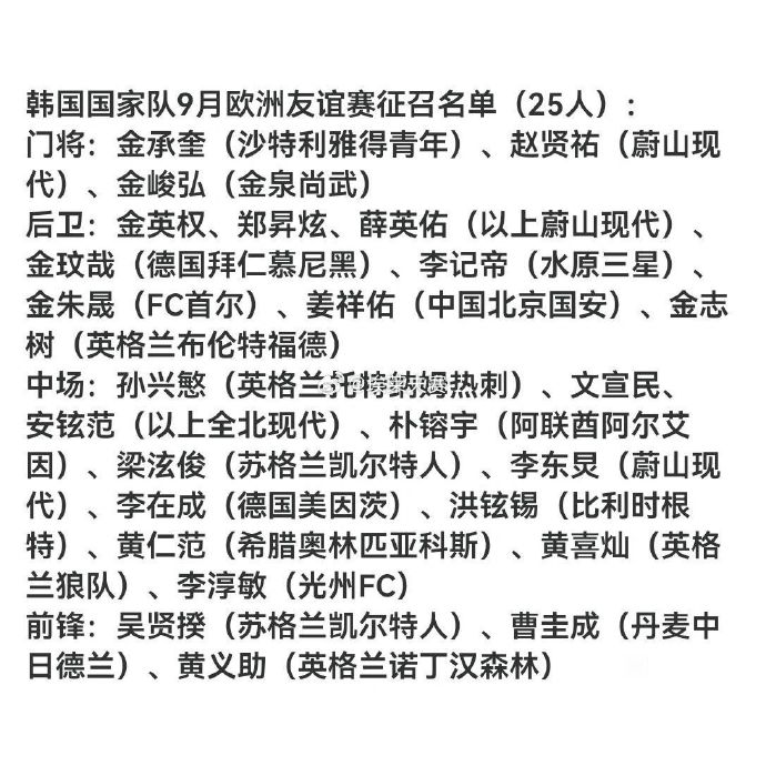 国安表现出色，晋级希望大增