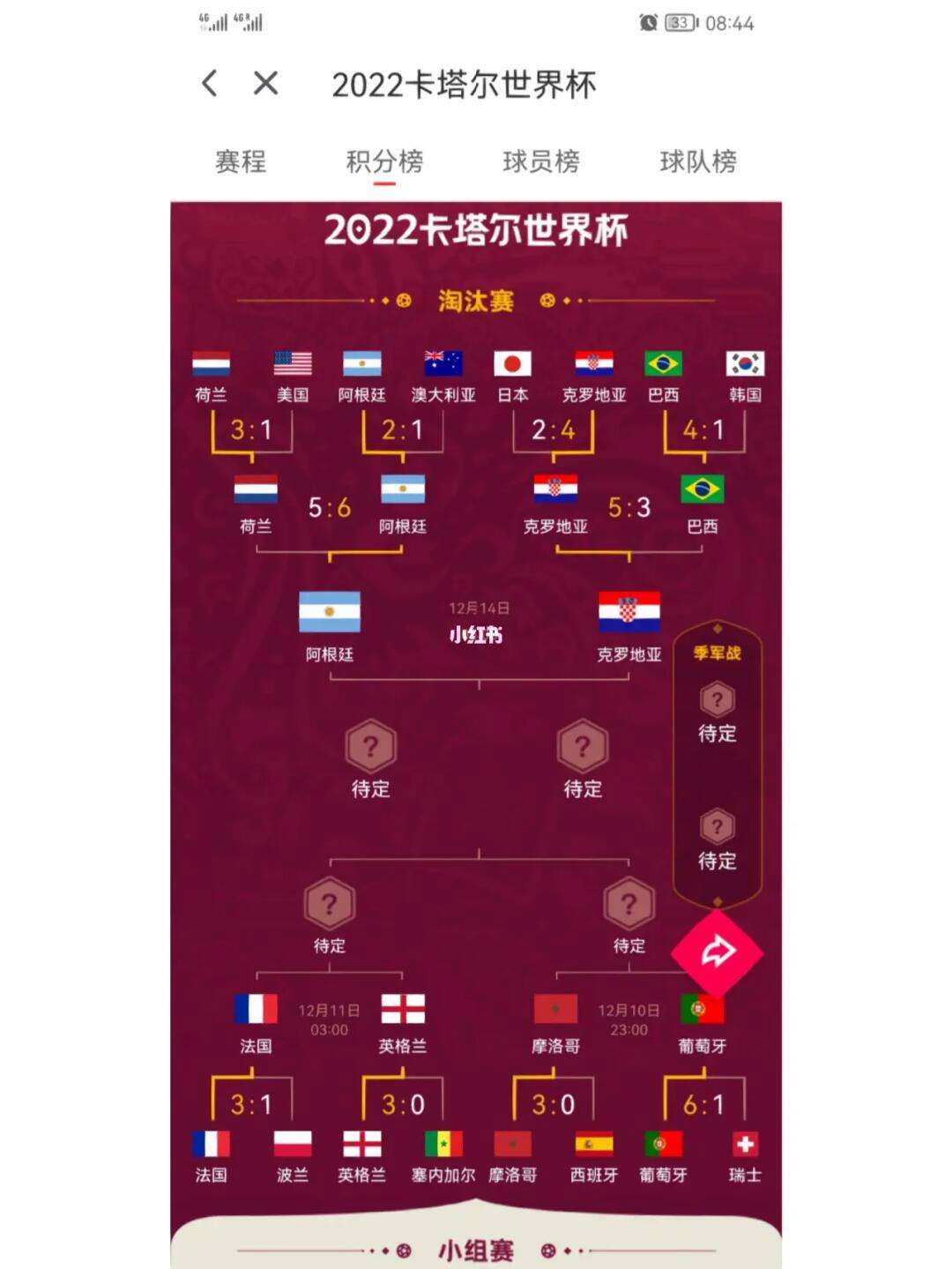 湖南队经验丰富，以稳定发挥领先积分榜