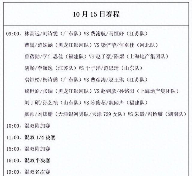 胜负时刻危急，经理战术难解难分难舍难离