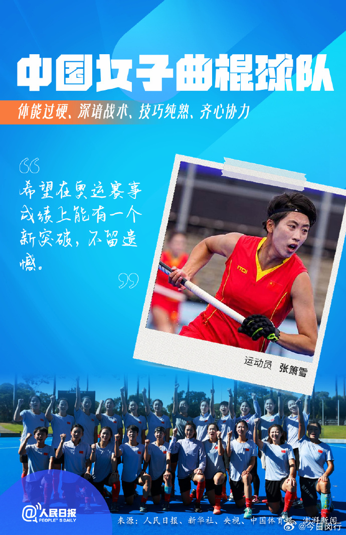 中国奥运冠军全员完美实现梦想