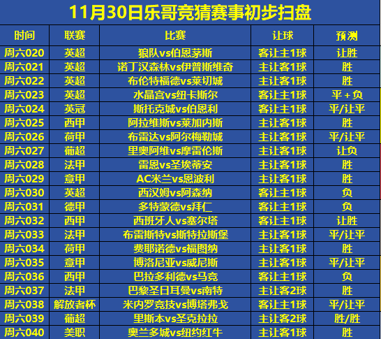 圣埃蒂安球队赢得惊险比赛，志在胜利
