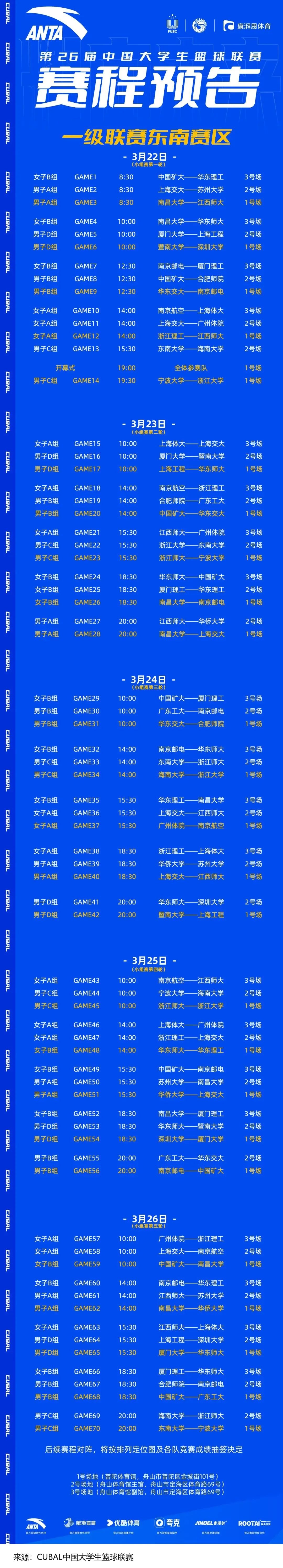 淘汰赛赛程：赛区淘汰赛即将打响，谁能晋级